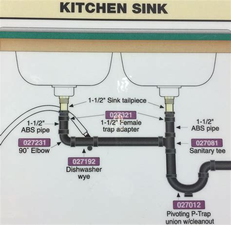 kitchen sink faucet hook up